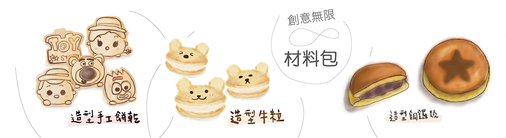 材料包 2025new